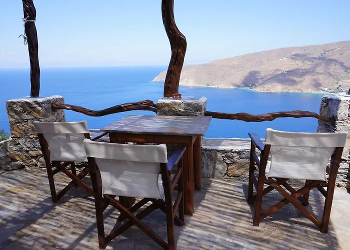 Pano Gitonia アイージャリ